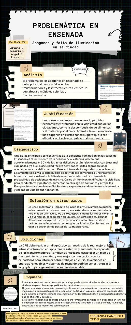 Communitary project