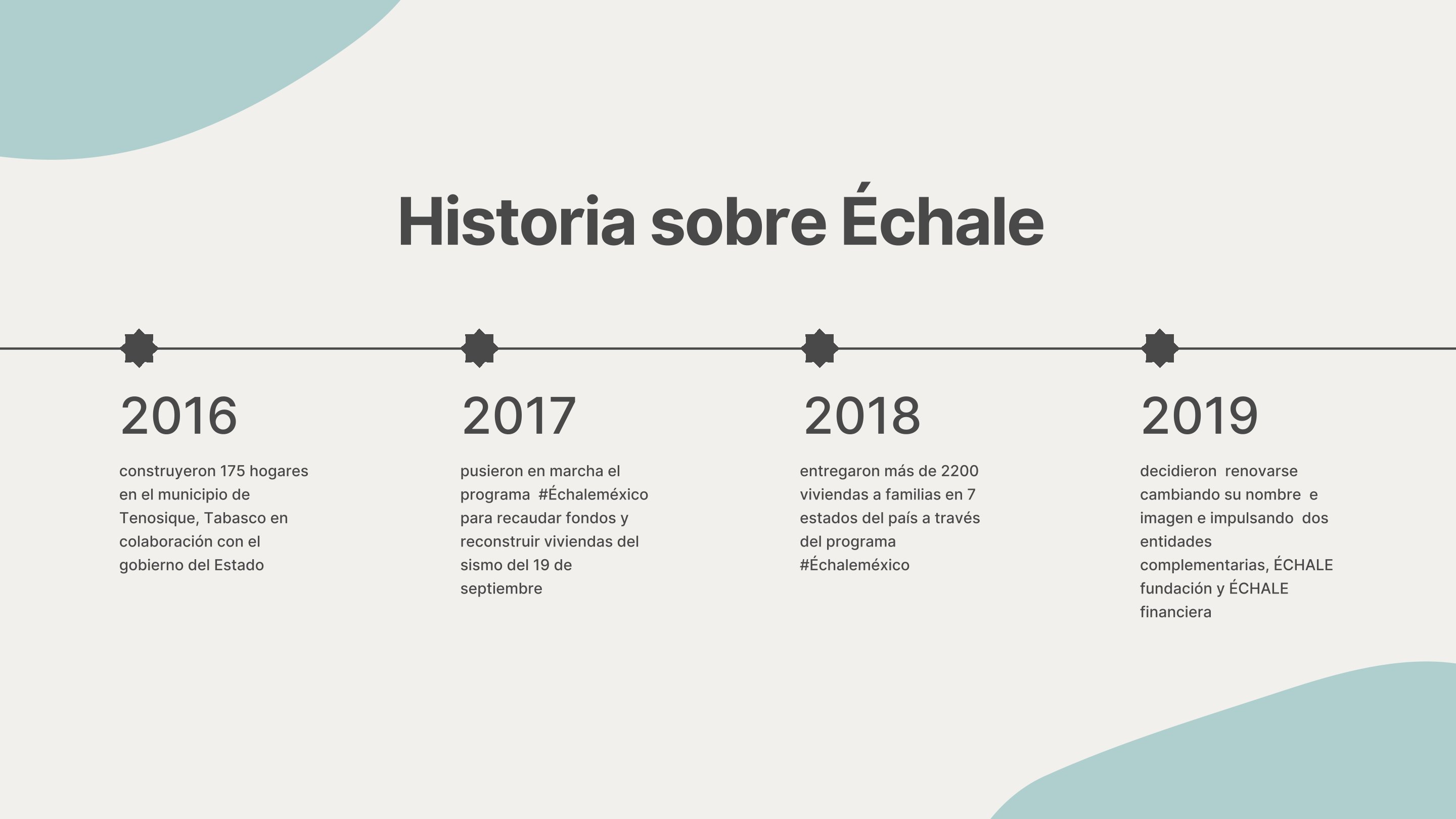 Communitary project