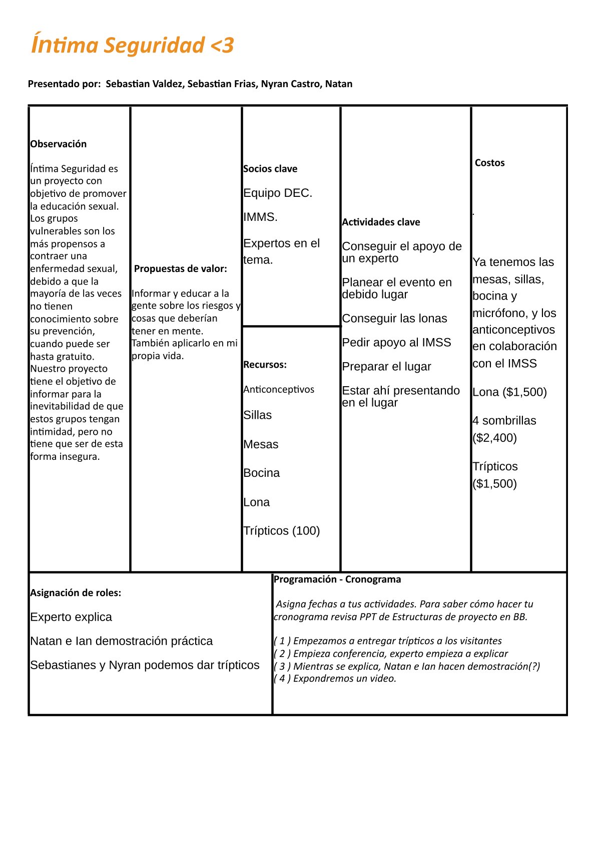 Communitary project